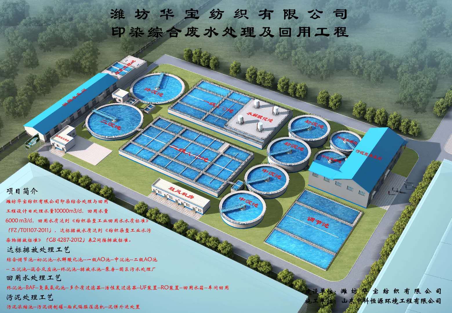 潍坊华宝纺织有限开云（中国）官方